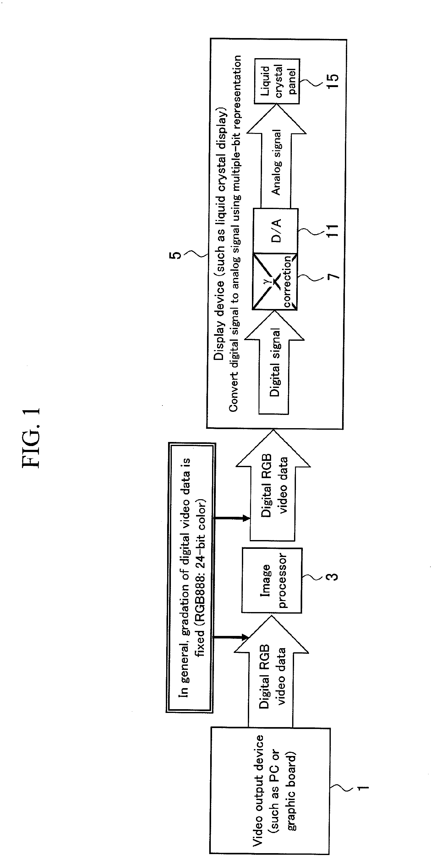 Video signal processing circuit, display device, mobile terminal, and program