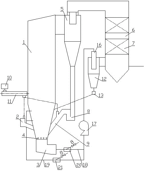 Circulating fluidized bed boiler oxygen-enriched combustion dry desulphurization system and method