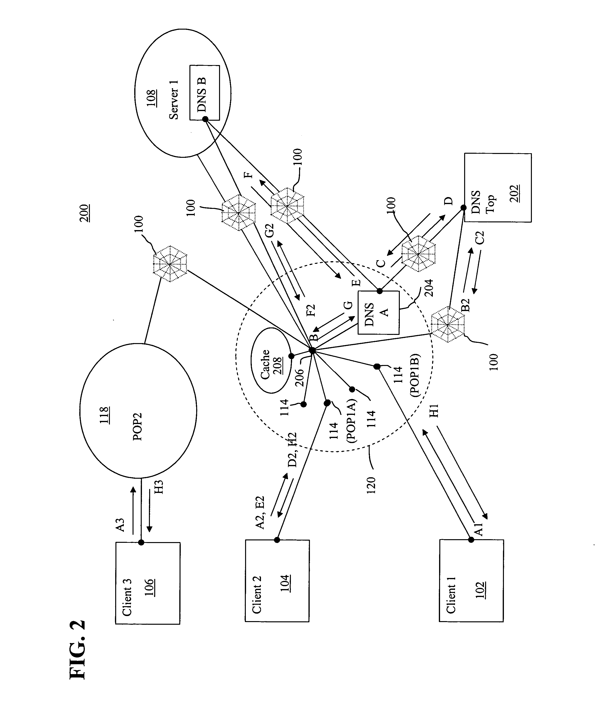 Apparatus and method for virtual edge placement of web sites