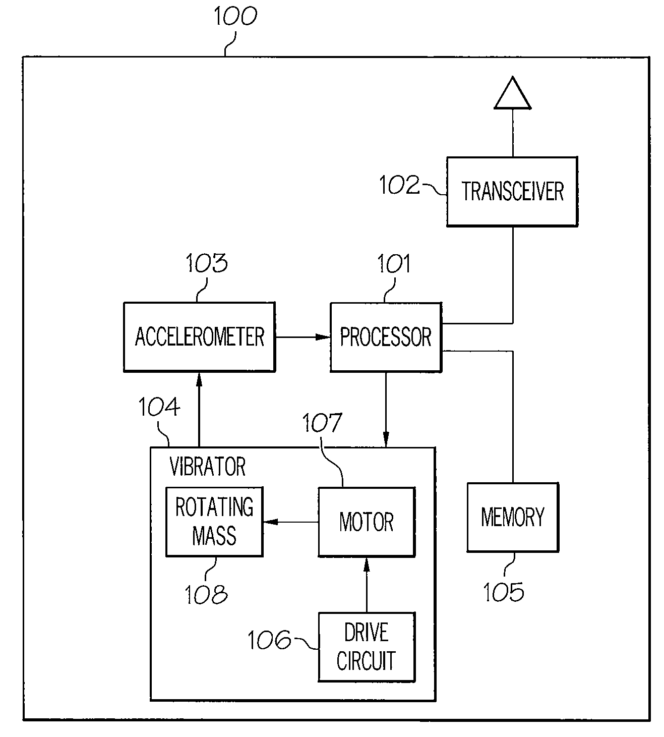 Use of an accelerometer to control vibrator performance