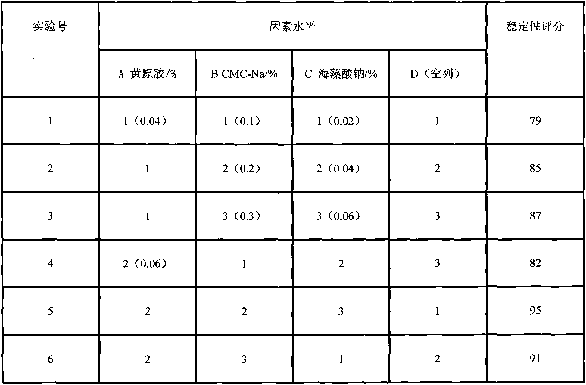 Red bean juice-apple juice composite beverage