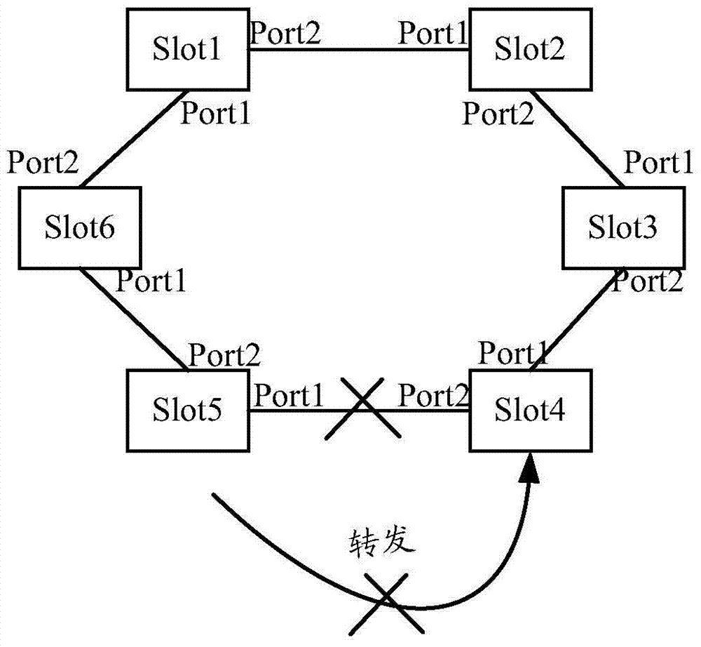 Stacking link fault handling method and device