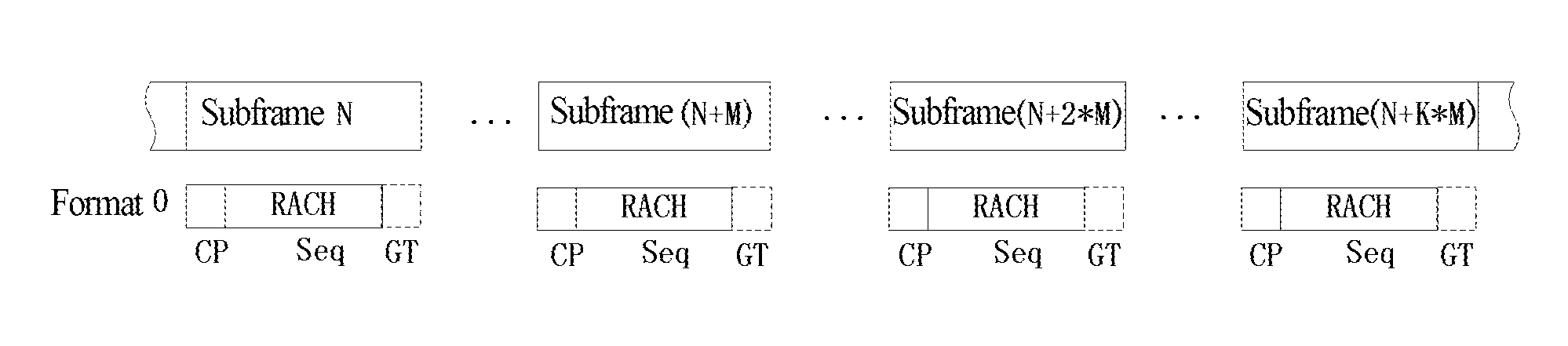 Method for transmitting enhanced random access sequence and machine type communication terminal