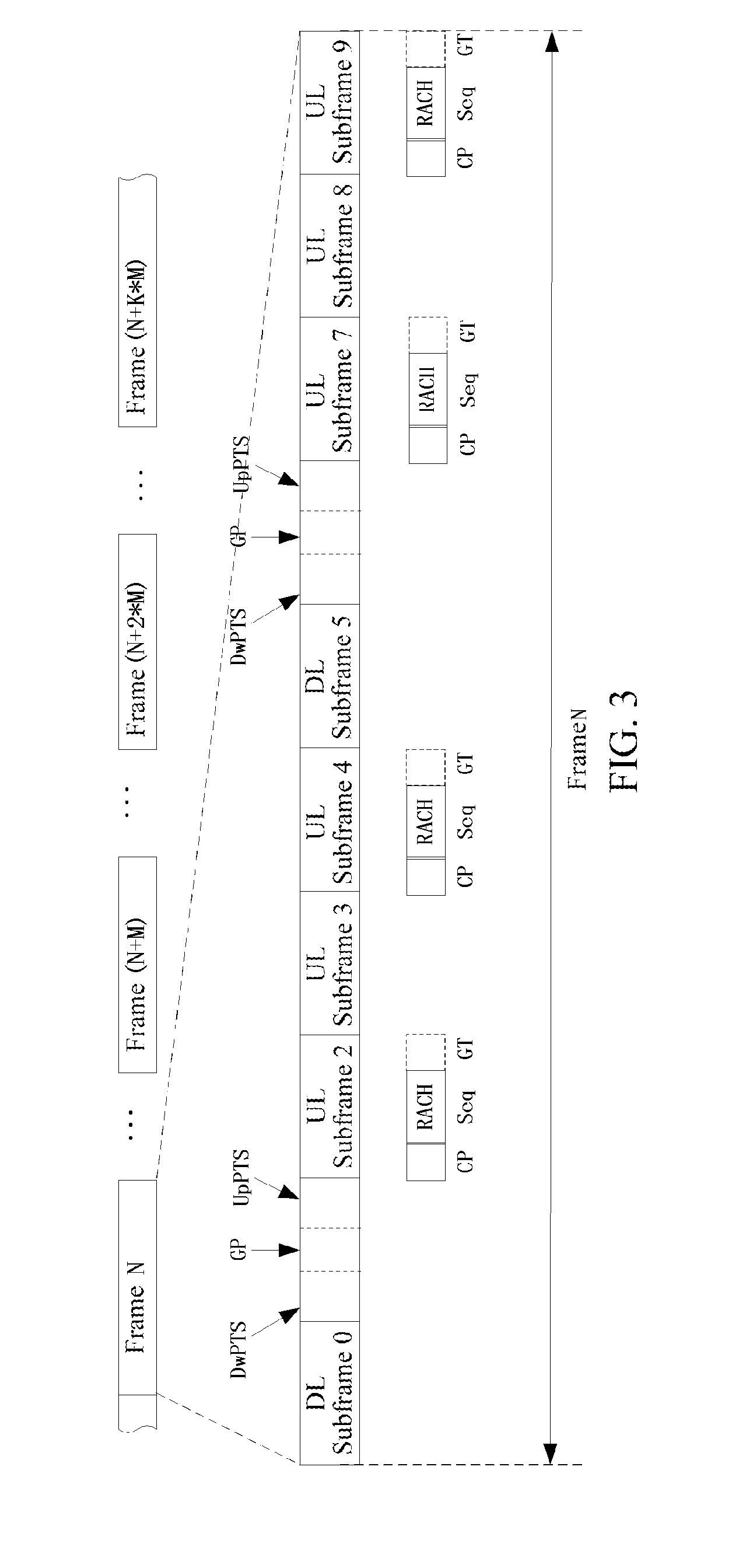Method for transmitting enhanced random access sequence and machine type communication terminal