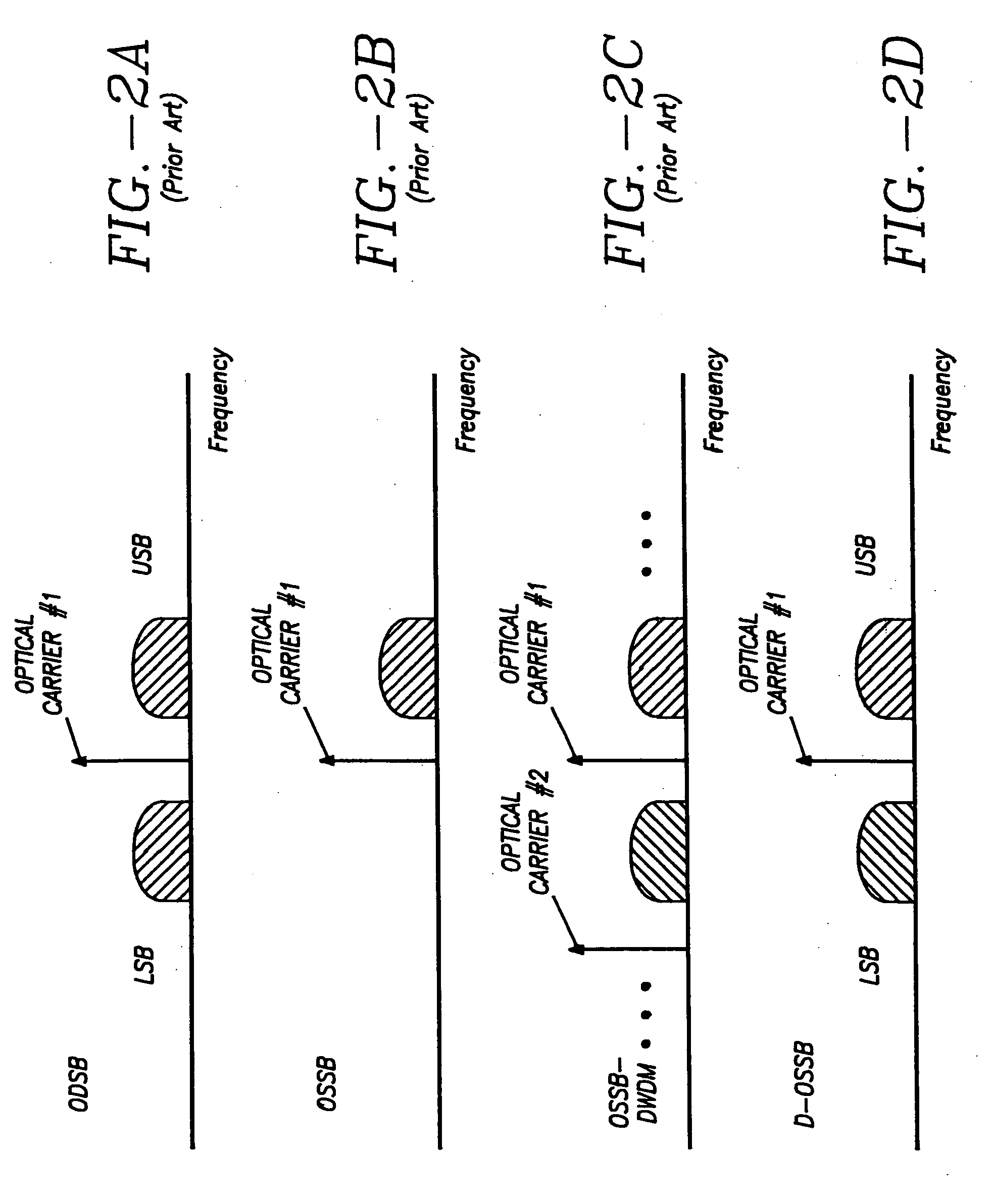 Method and apparatus for interleaved optical single sideband modulation