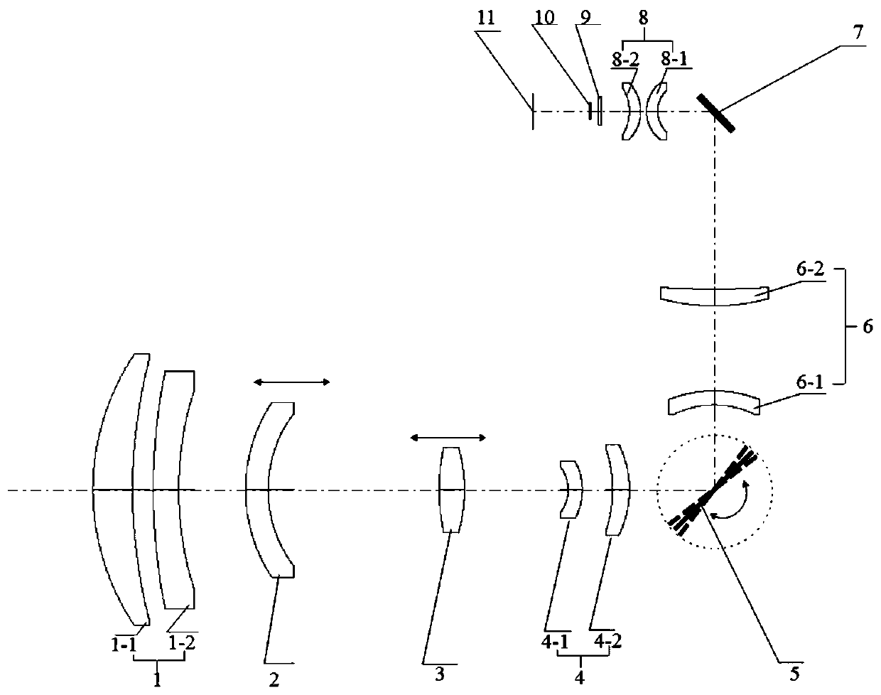 Infrared continuous zooming area array scanning optical system and image motion compensation method