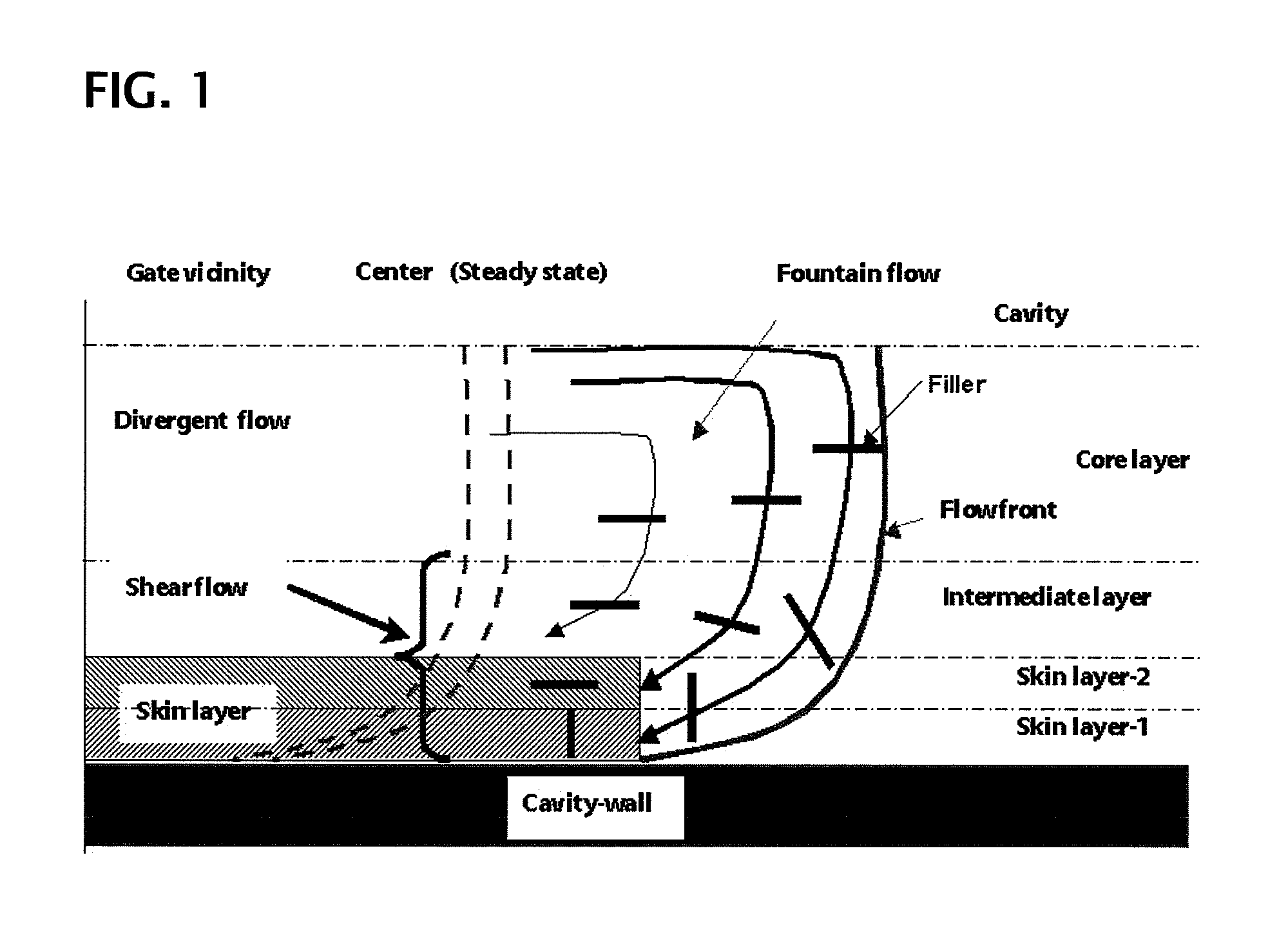 Carbon fibrous aggregator, method for manufacturing thereof, and composite  material including thereof