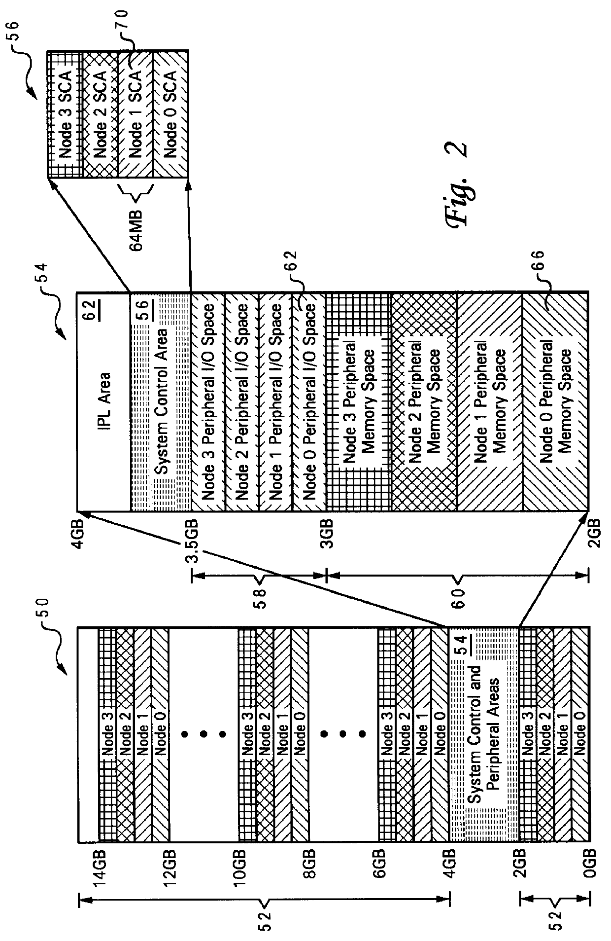 Interrupt architecture for a non-uniform memory access (NUMA) data processing system