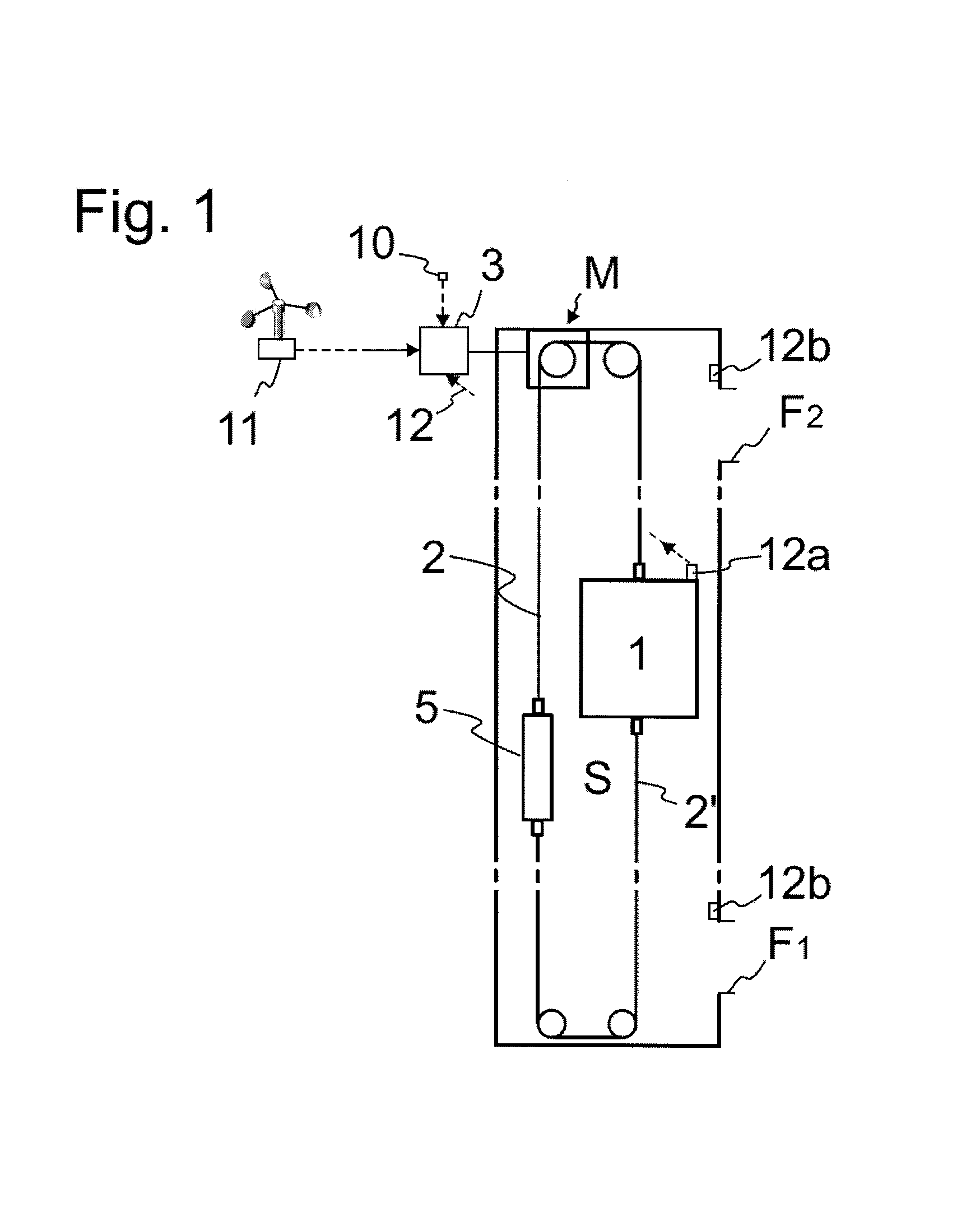 Method for controlling an elevator, and an elevator using starting position data of the elevator and sway data of the building