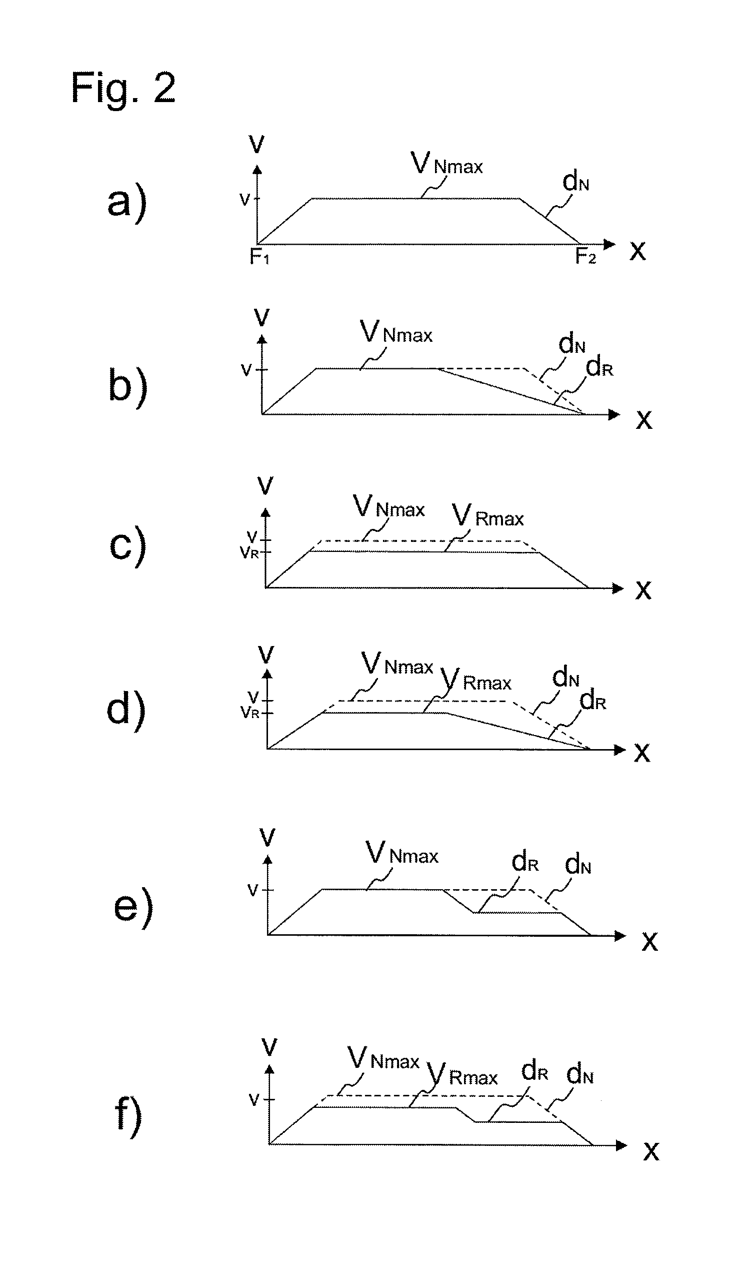 Method for controlling an elevator, and an elevator using starting position data of the elevator and sway data of the building