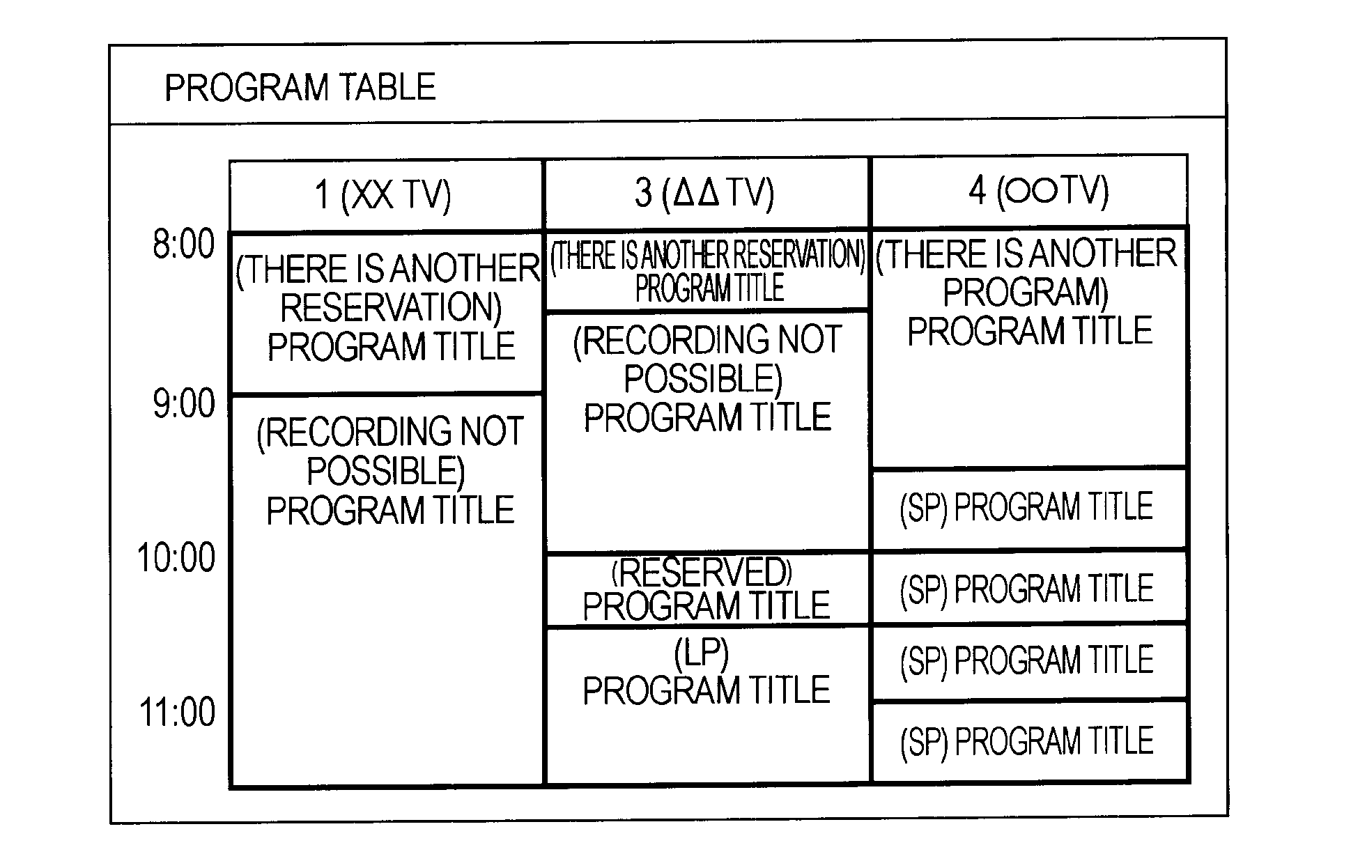 Program recording reservation system and remote controller