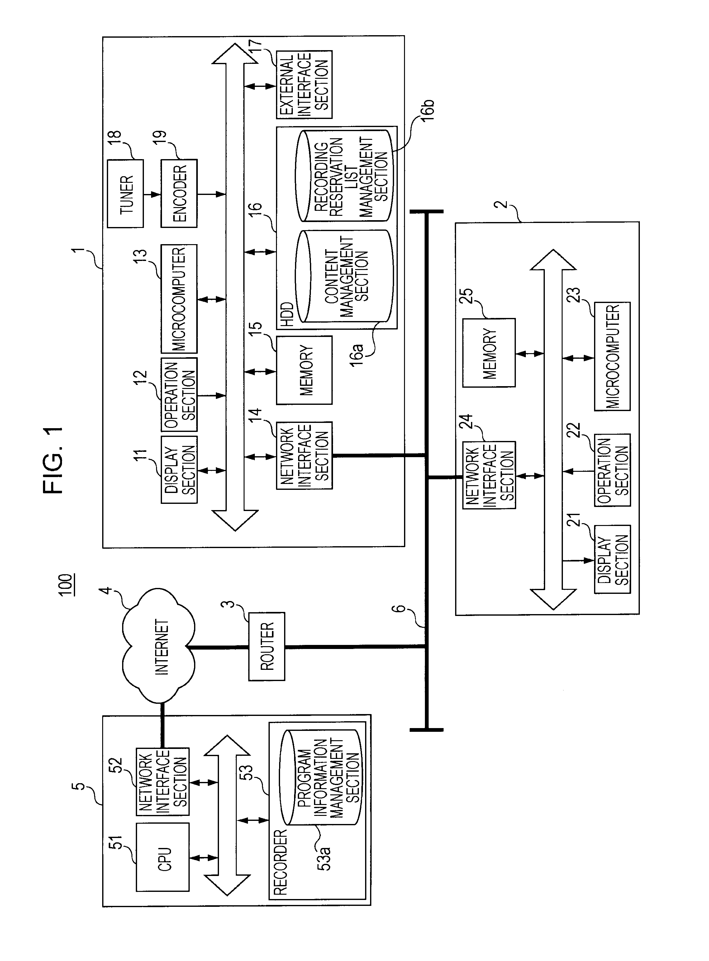 Program recording reservation system and remote controller