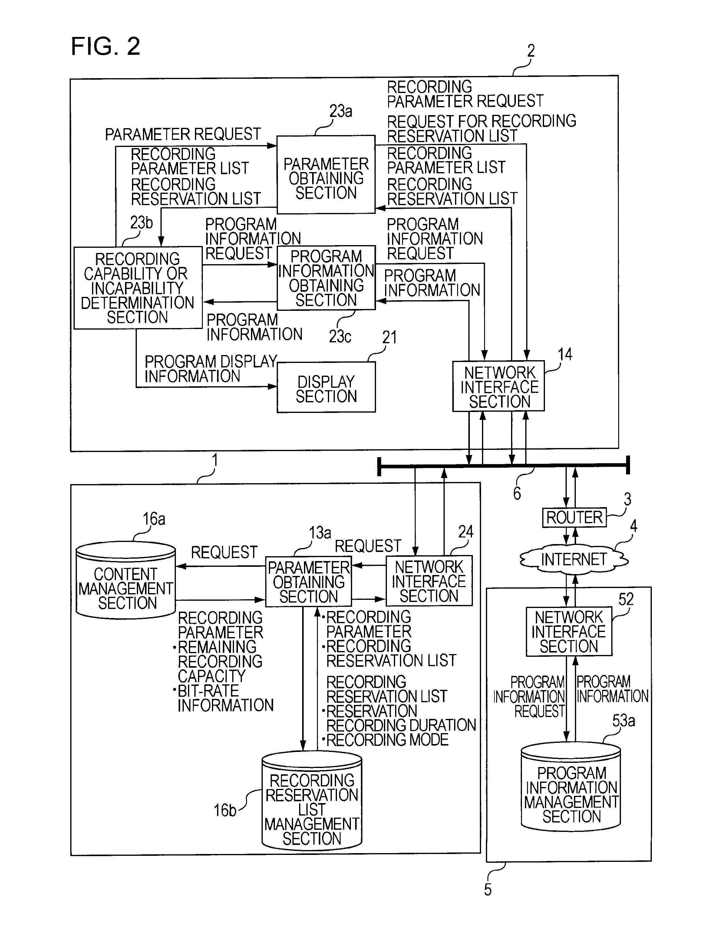 Program recording reservation system and remote controller