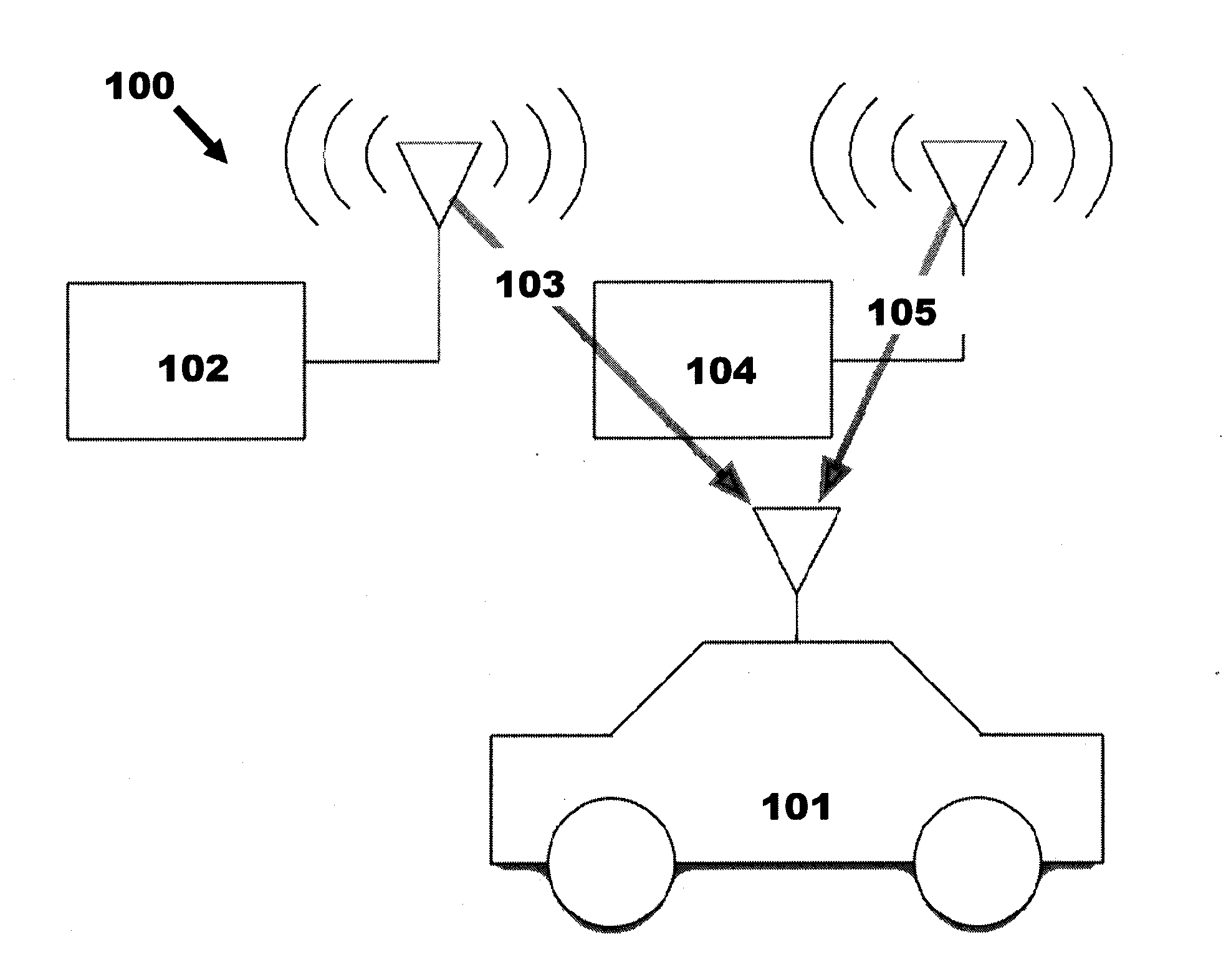 Systems for and methods of determining likelihood of mobility of reference points in a positioning system