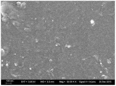 A neoprene-based non-magnetic wave-absorbing patch material and preparation method thereof