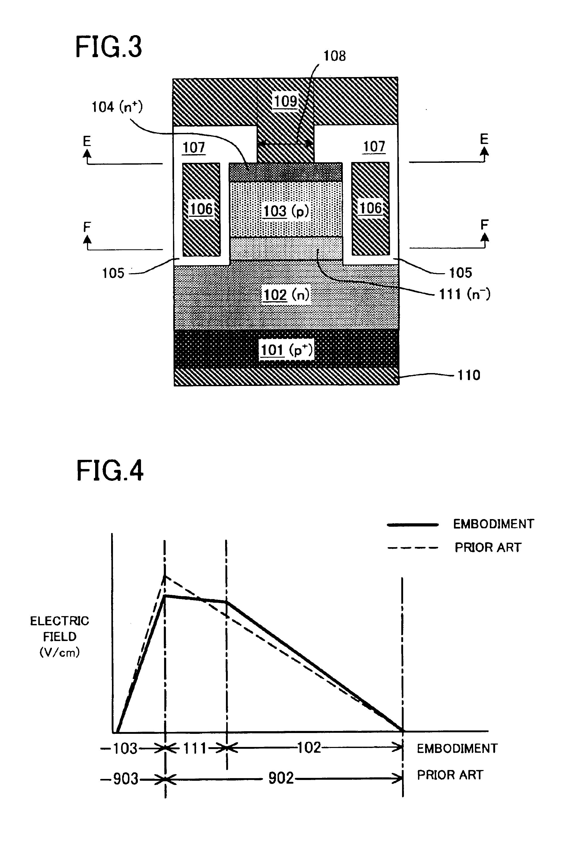 High withstand voltage field effect semiconductor device with a field dispersion region