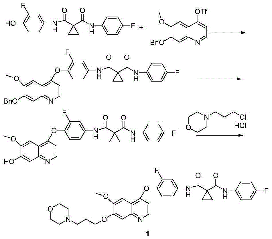 Preparation method of tyrosine enzyme inhibitor Foretinib
