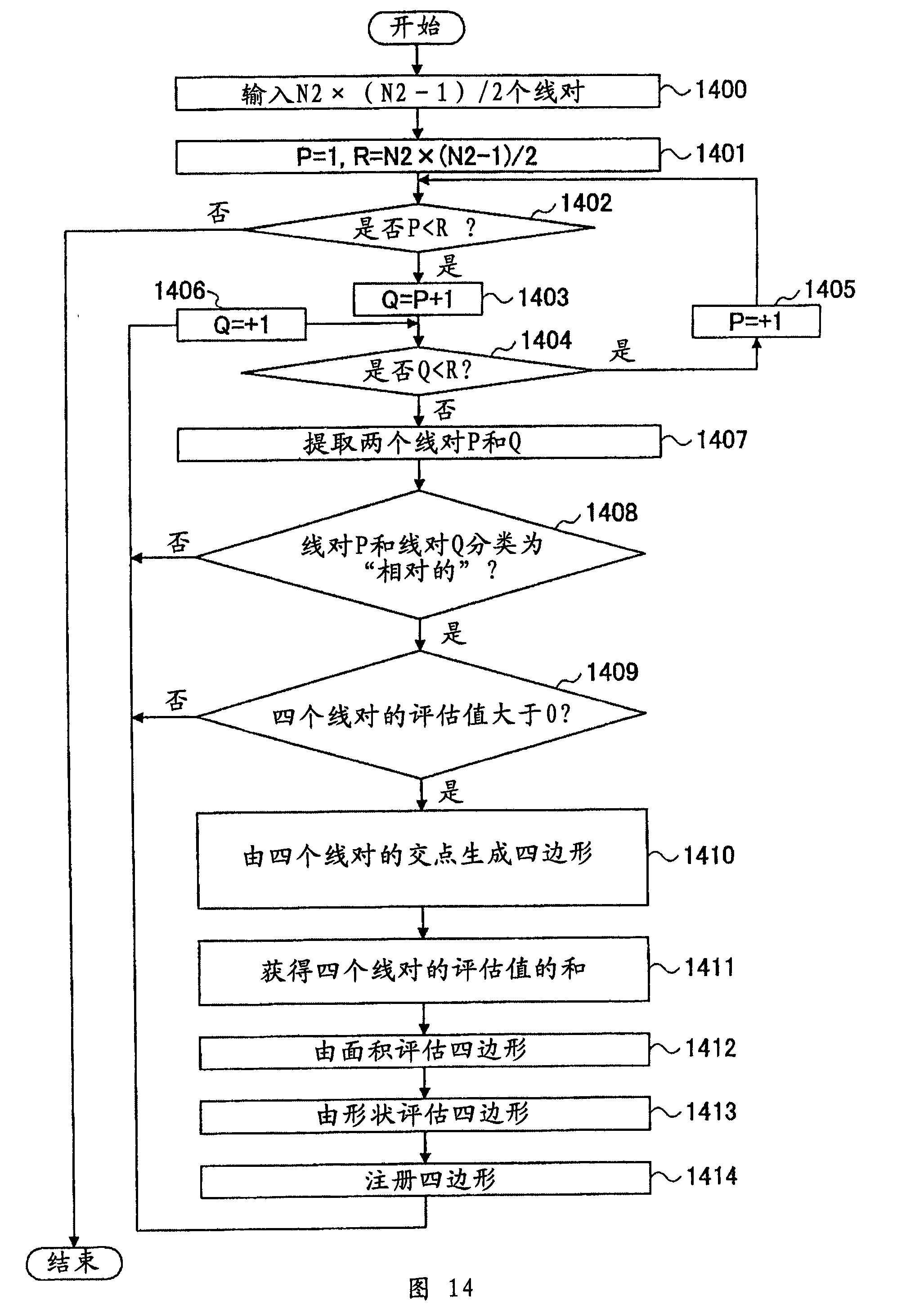 Image processing method and image processor, digital camera equipment, and recording medium with image processing program stored thereon