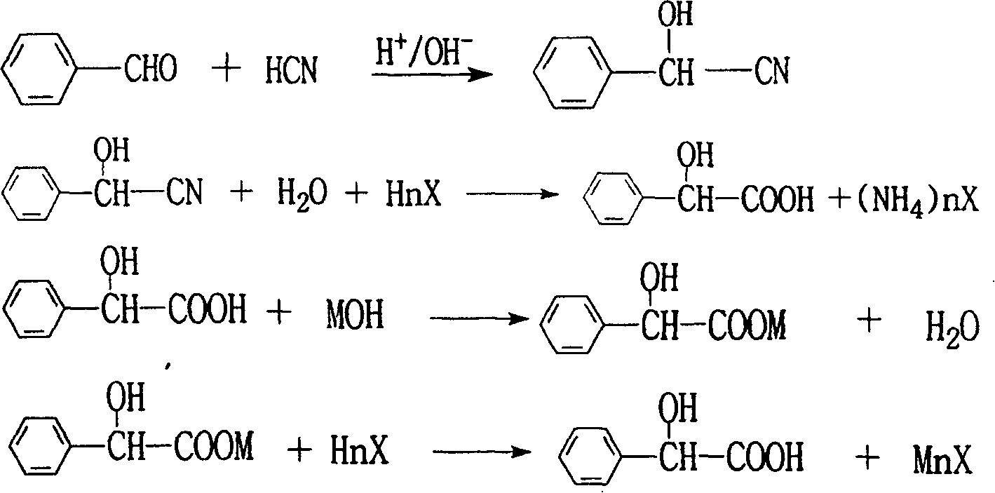 DL-amygdalic acid preparing method