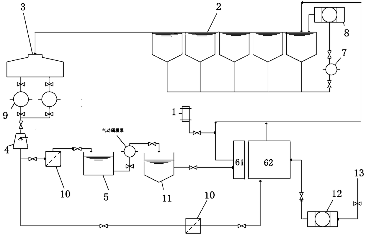 System and method for cyclic utilization of water in production process of electrical filling material namely aluminium oxide