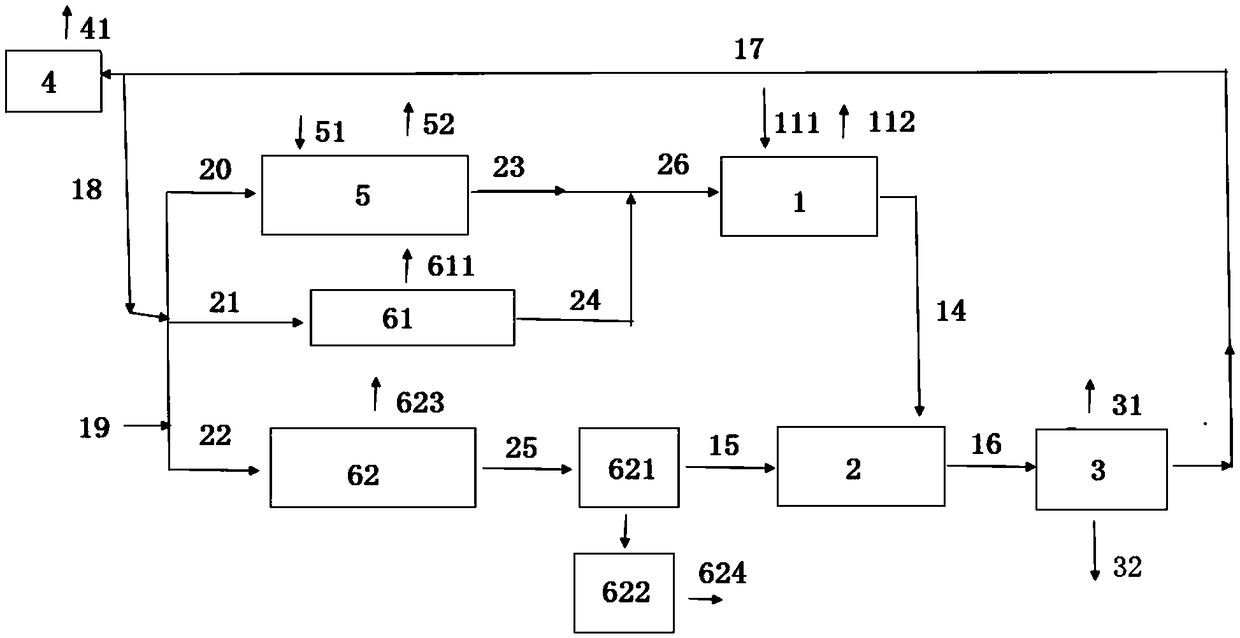 System and method for cyclic utilization of water in production process of electrical filling material namely aluminium oxide