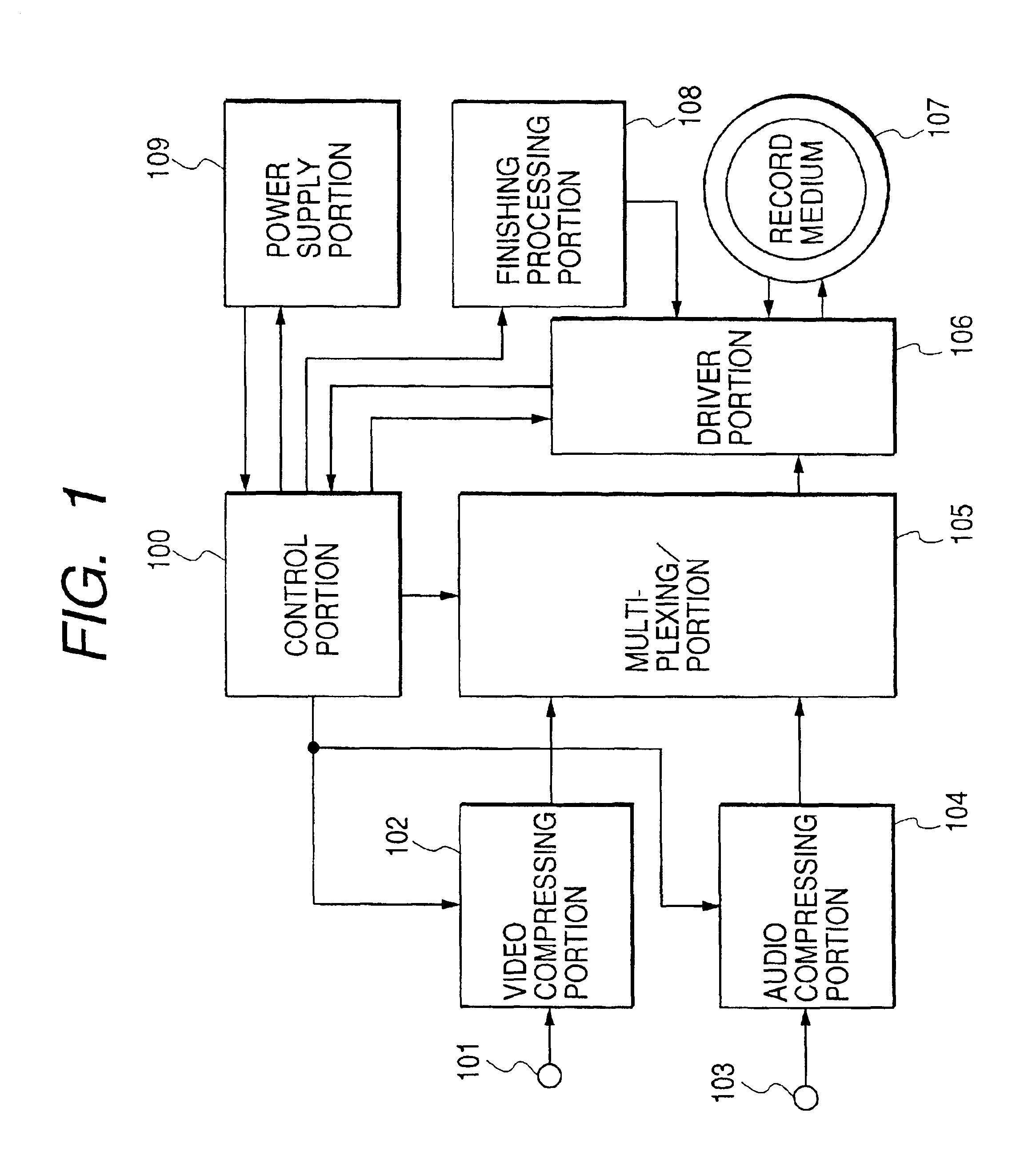 Information recording apparatus for modifying the finishing process based on the power supply