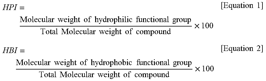 Slurry composition for polishing tungsten