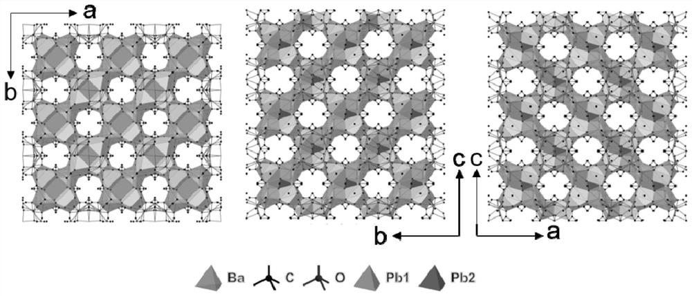 Pb-Ba bimetal MOFs as well as preparation method and application thereof