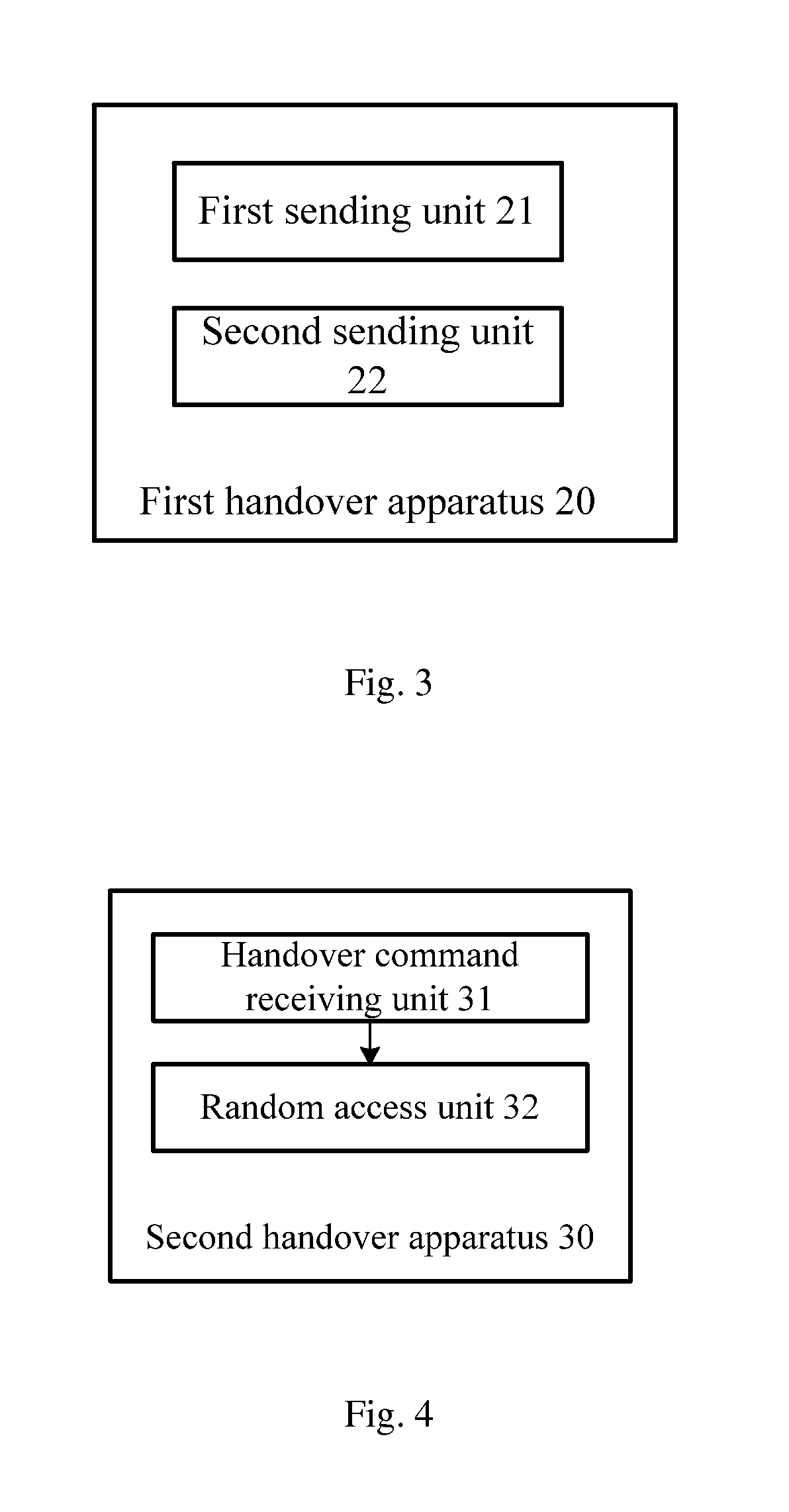 Method of handover in carrier aggregation scenarios