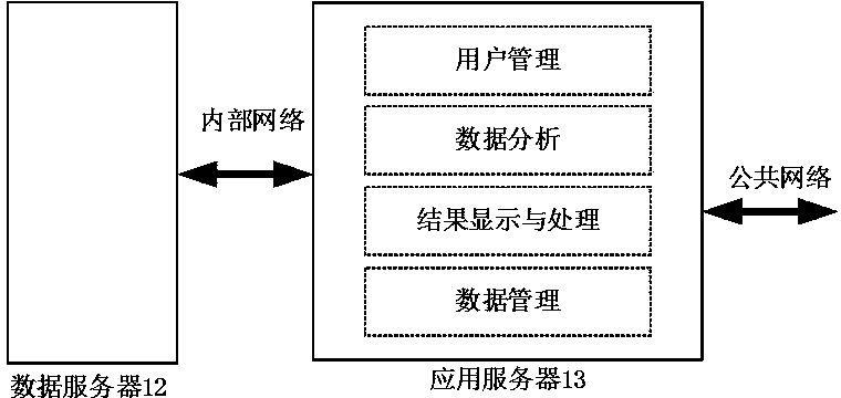 Portable sleep monitoring system