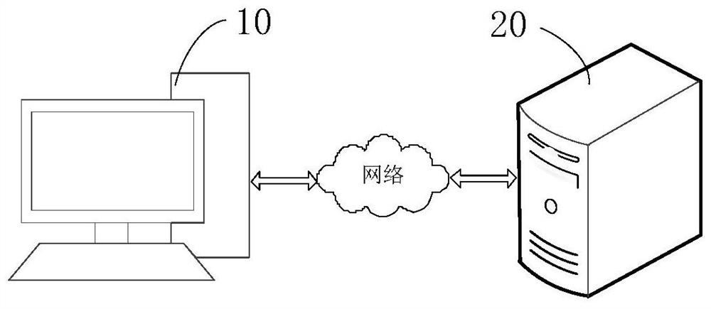 Video subtitle processing method and device, electronic equipment and readable storage medium