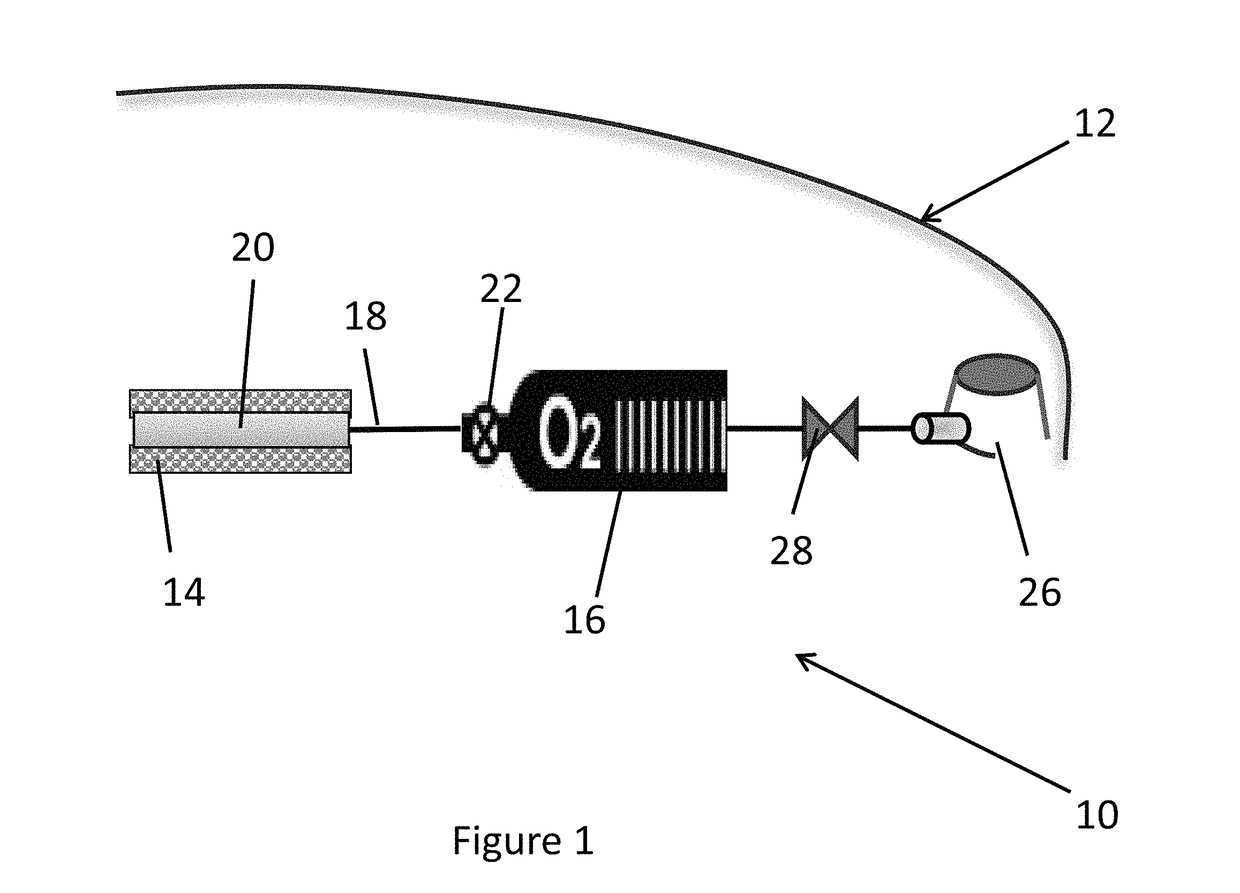 Implantable medical devices