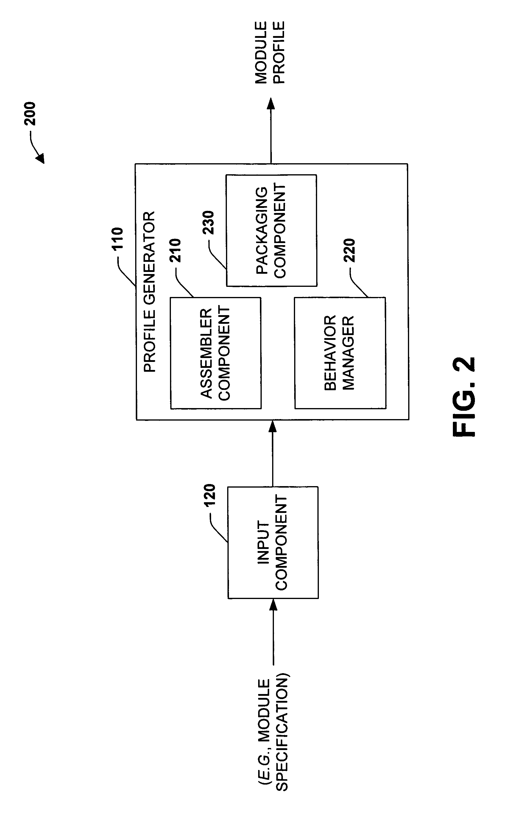 Systems and methods that employ an extensible architecture to define configuration functionality
