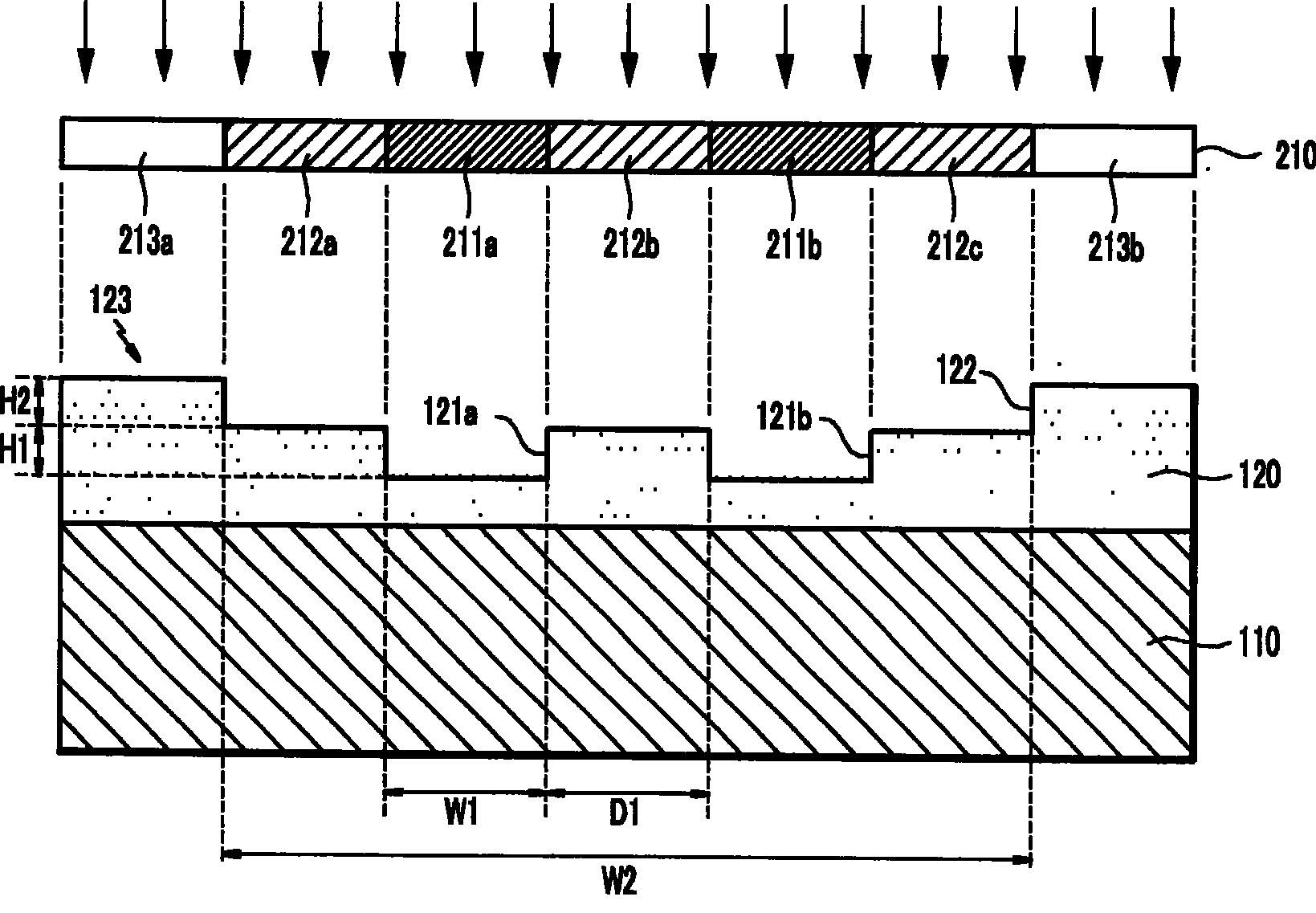 Method of manufacturing thin film transistor, thin film transistor manufactured by the method, and display device employing the same