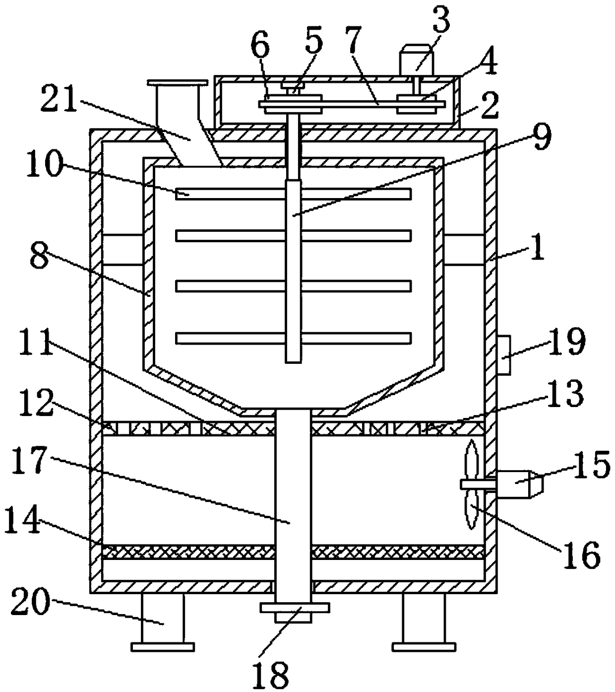 Environment-friendly chemical heat transmission and stirring equipment