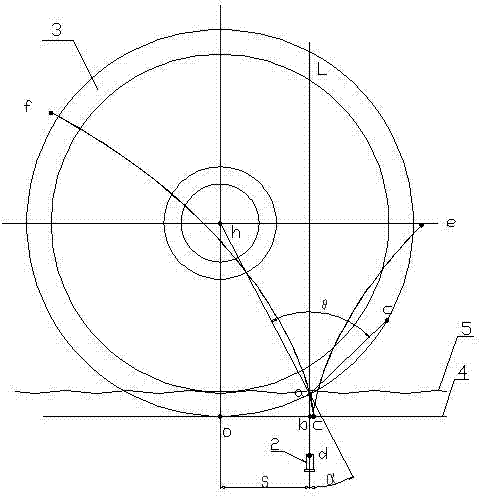 Liquid guide ultrasonic probe array flaw detection test method of train wheel