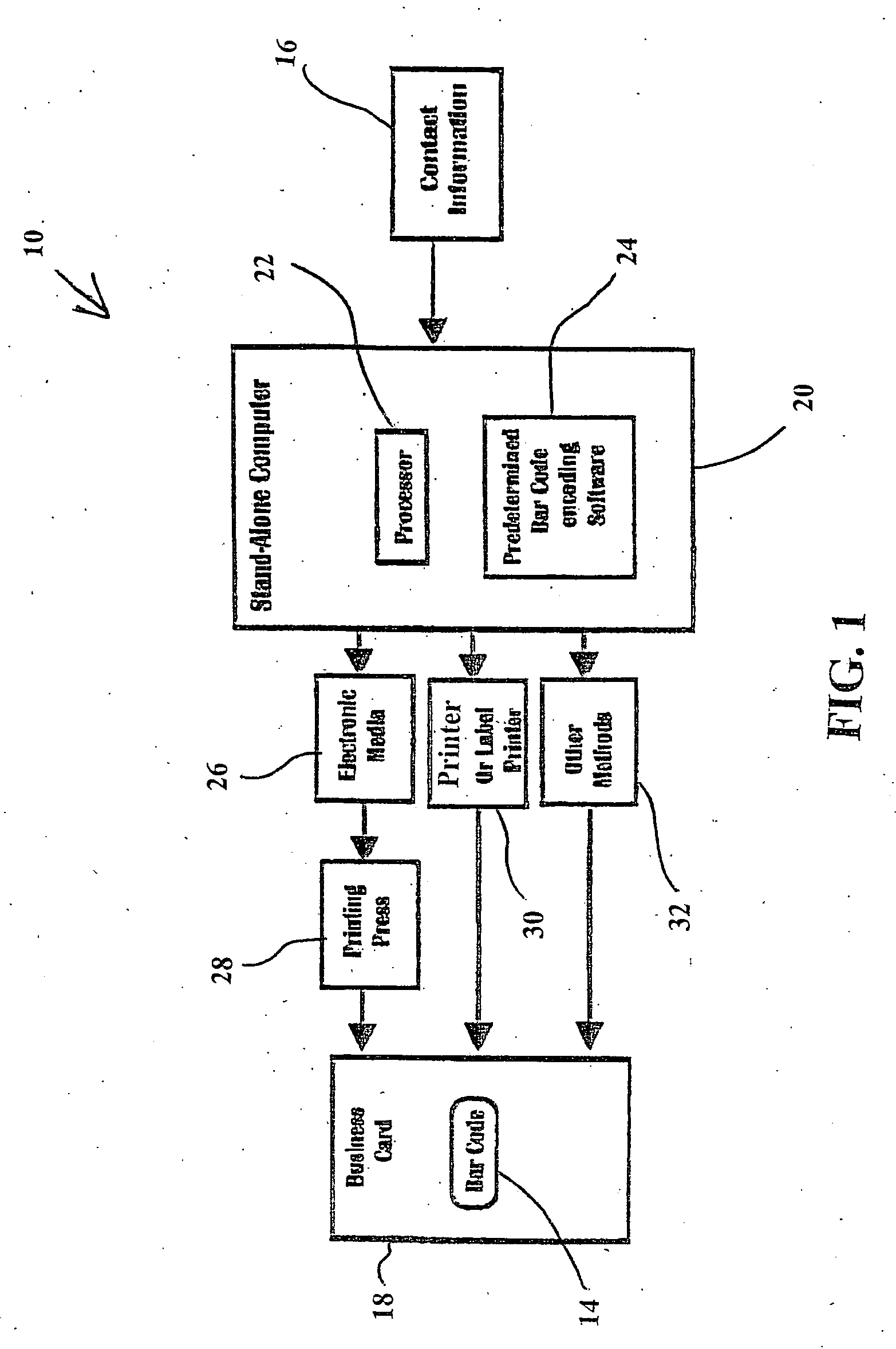 Bar-coded business card information capture and retrieval
