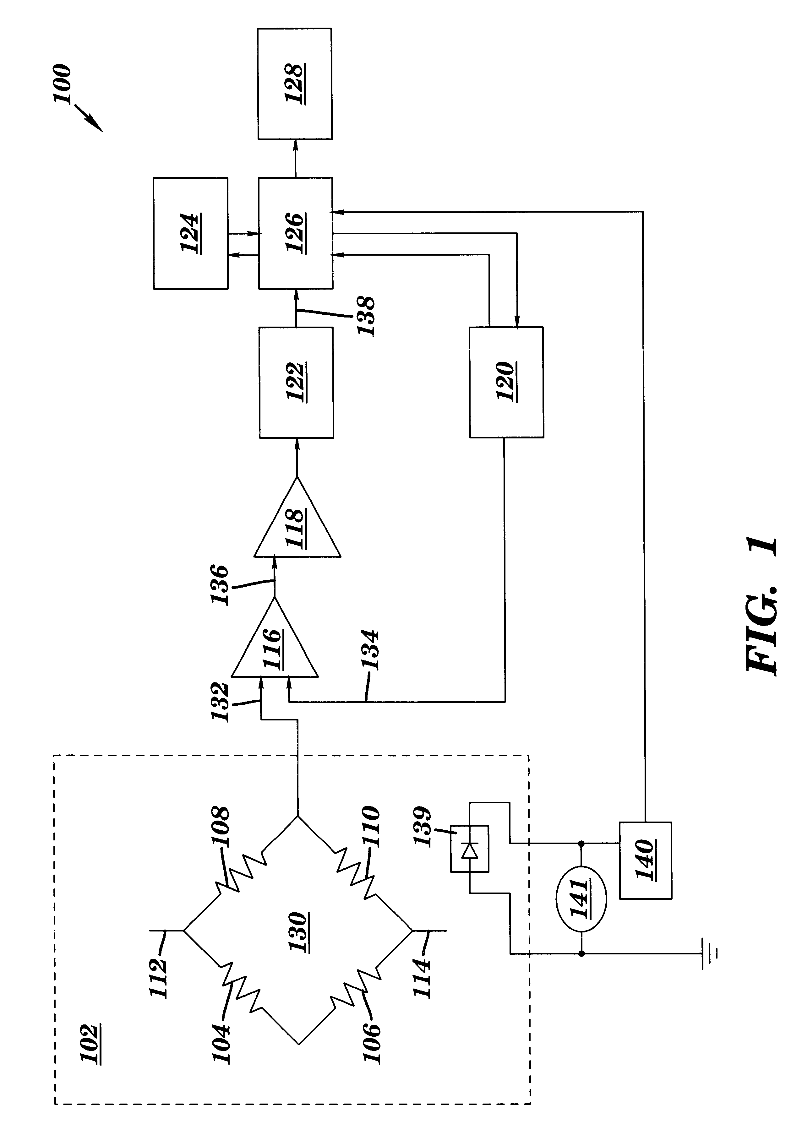 Method and apparatus for correction of microbolometer output