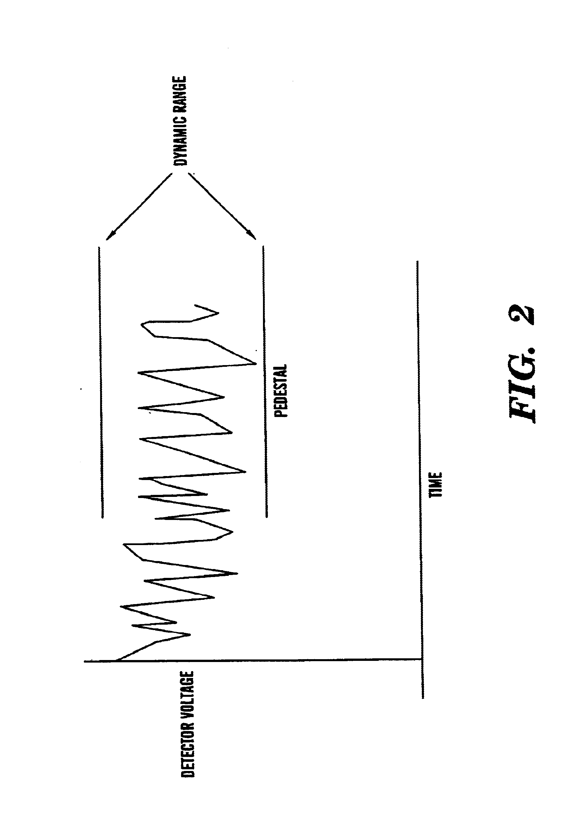 Method and apparatus for correction of microbolometer output