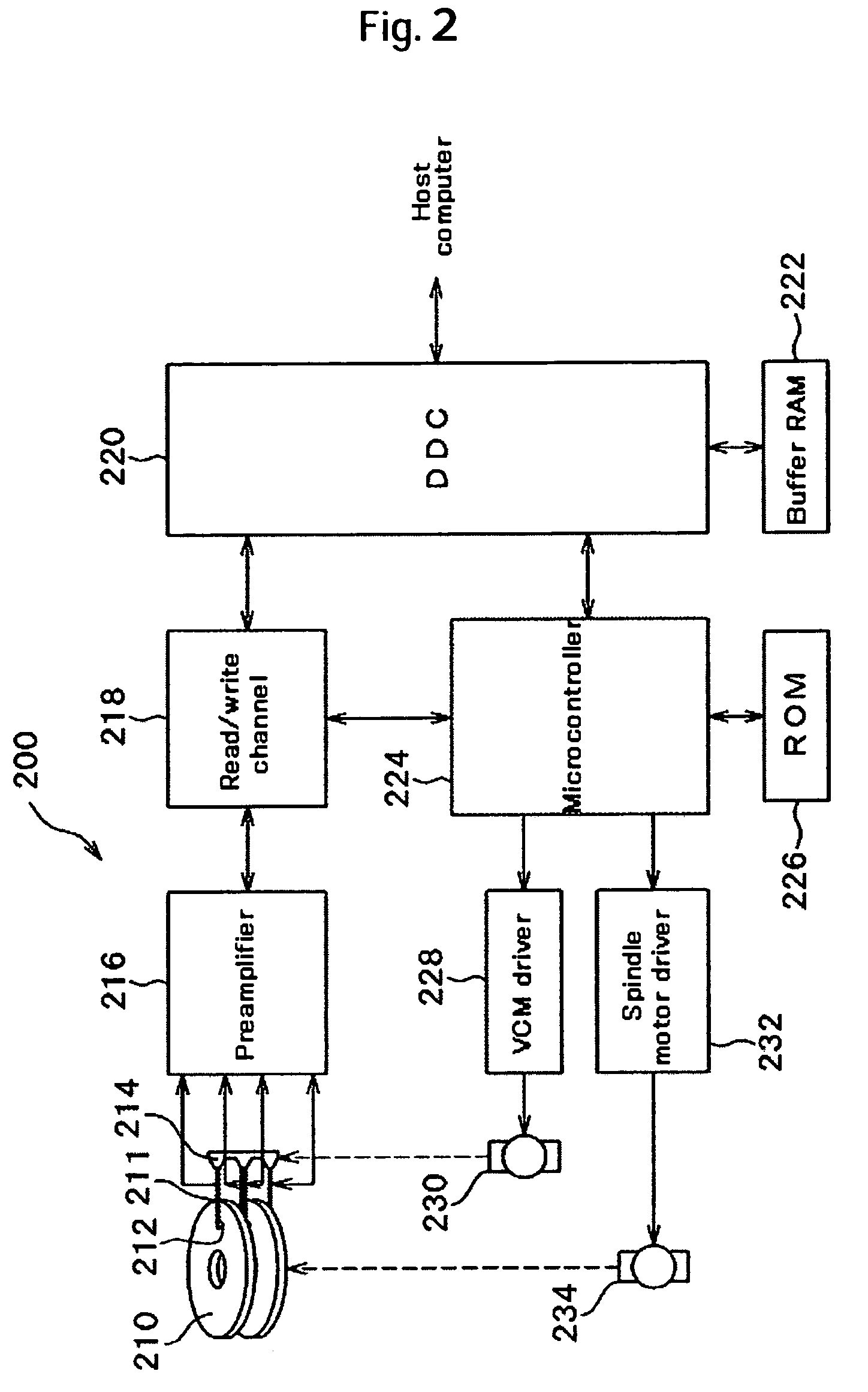 Magnetic disk drive to alleviate damage from thermal asperity