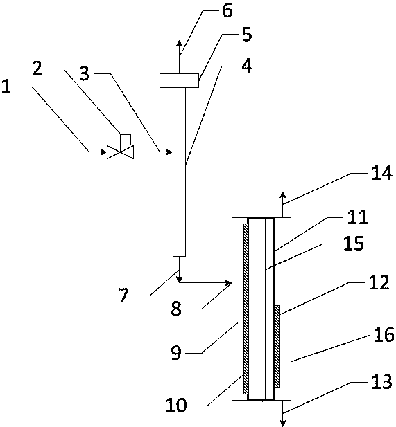 Gas chromatography programmed heating injection system and method using vortex effect