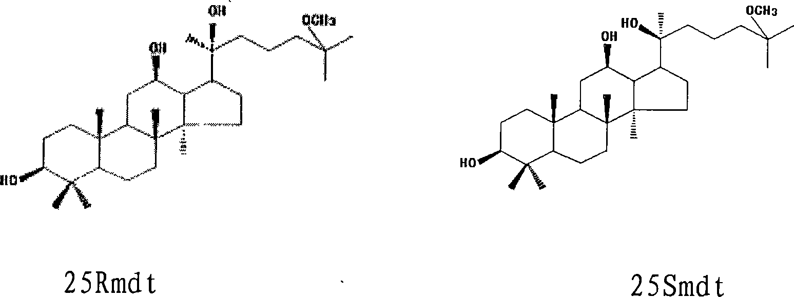 Process for producing a pair of novel ginsengenin and its compound body, and preparations thereof