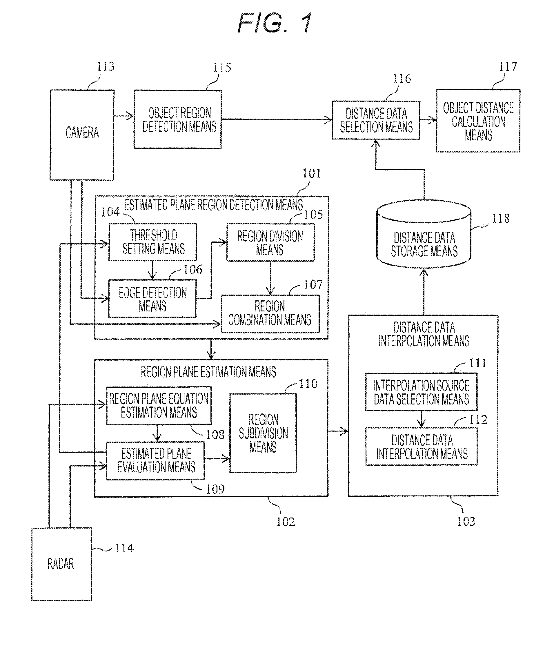 Object recognition device