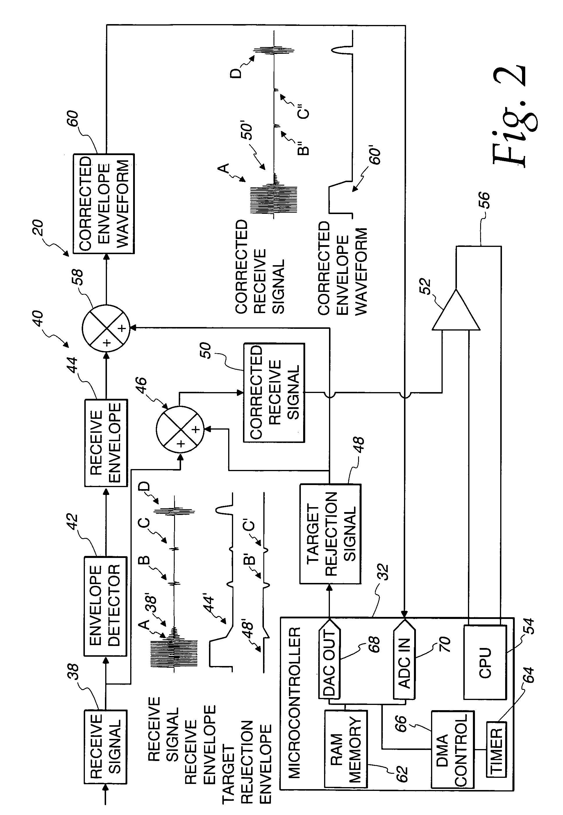 Process measurement instrument with target rejection