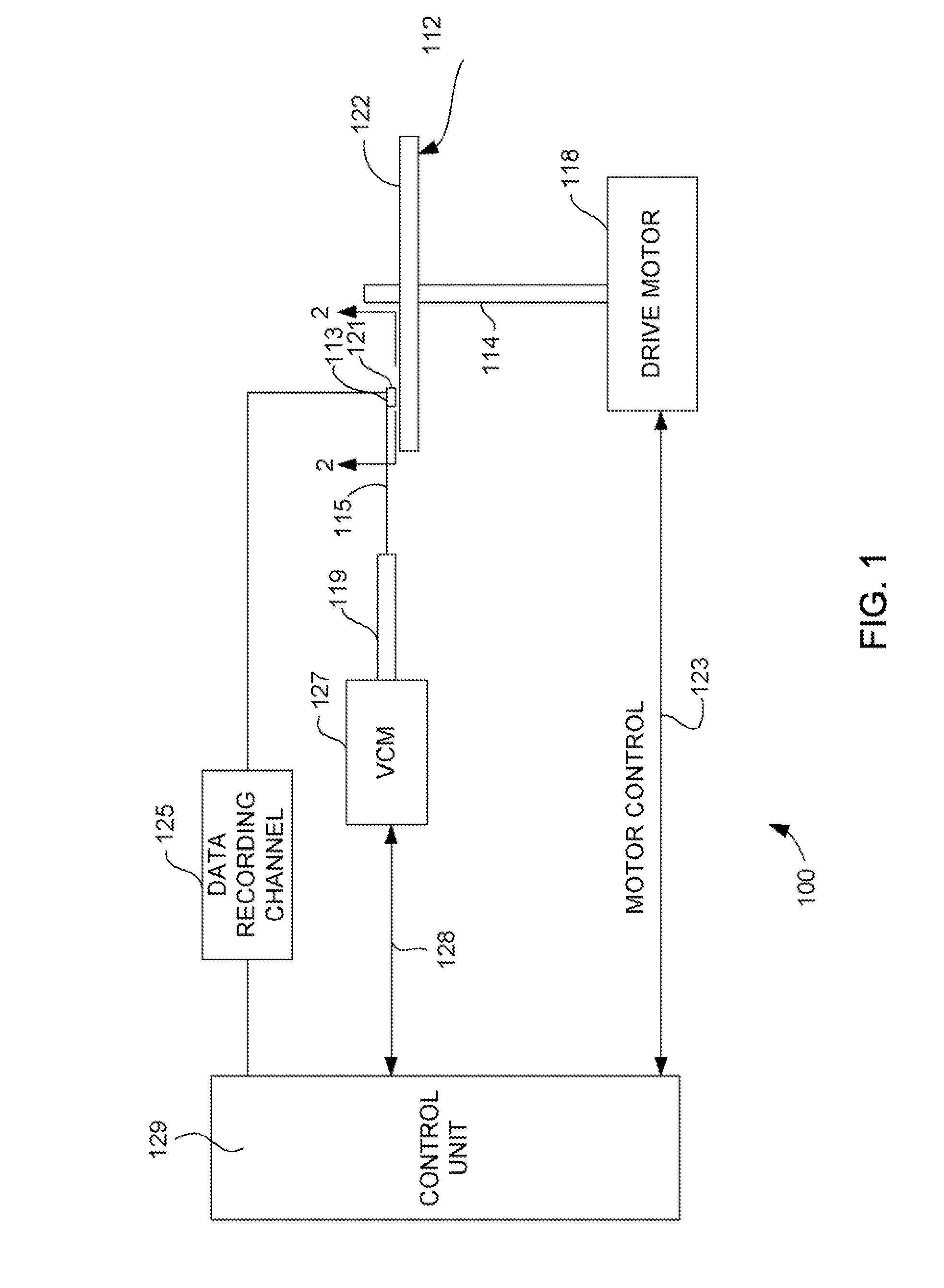 Current-perpendicular-to-plane sensor with dual keeper layers
