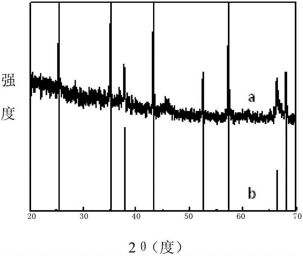 Method for manufacturing nanometer alumina by using precipitate generated from aluminum-air battery discharge