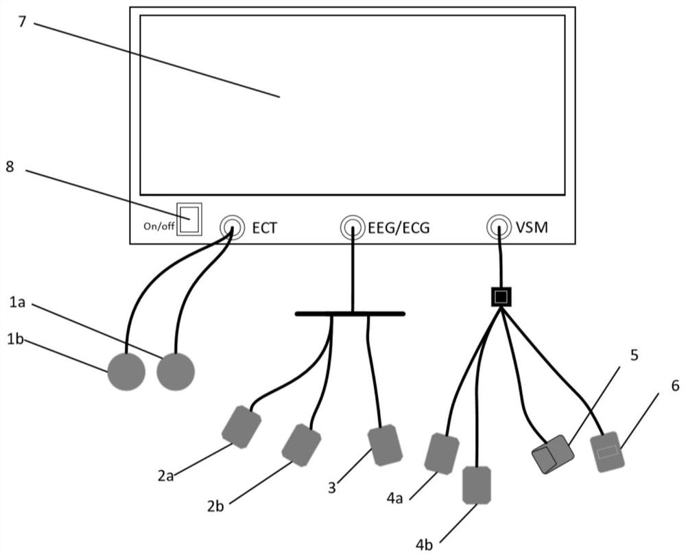 Intelligent convulsion-free electric spasm treatment device and use method thereof