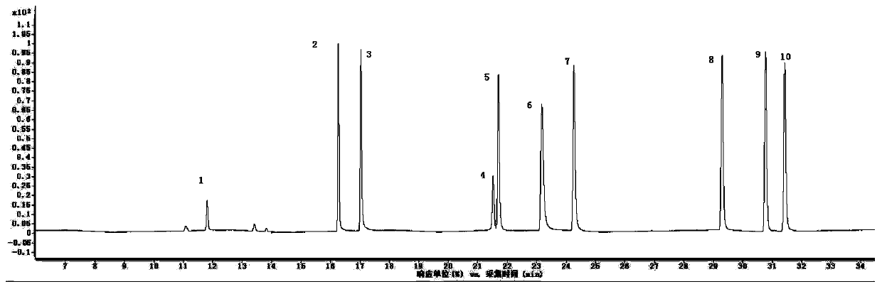 System and method for measuring content of 57 volatile organic compounds in ambient air