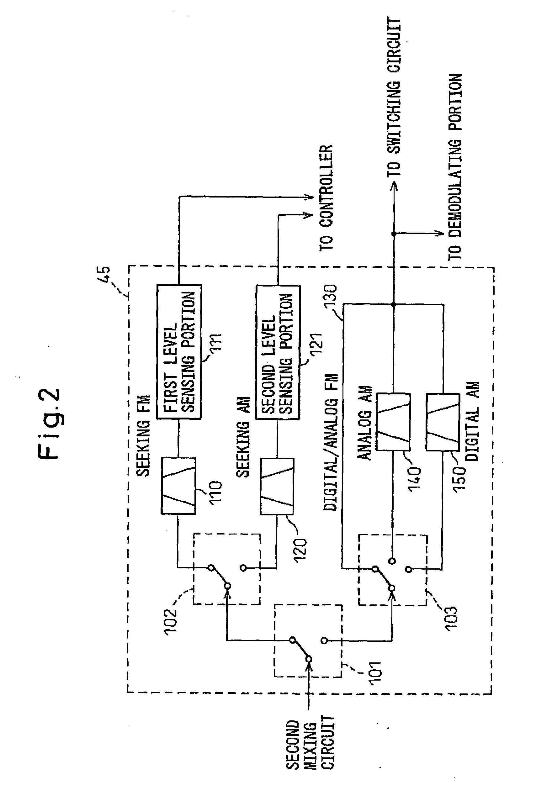 Radio receiver and method for detecting carrier waves