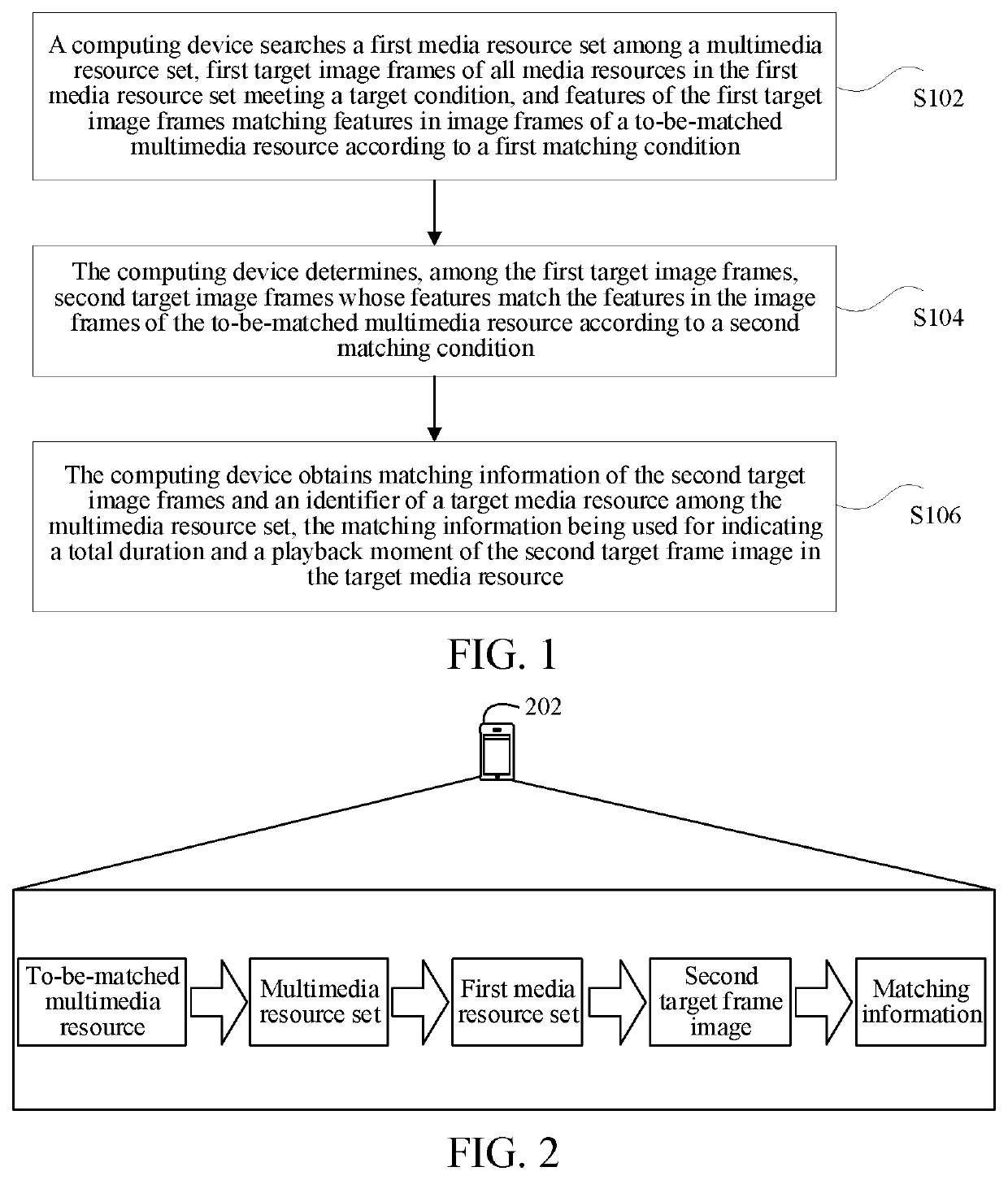 Multimedia resource matching method and apparatus, storage medium, and electronic apparatus